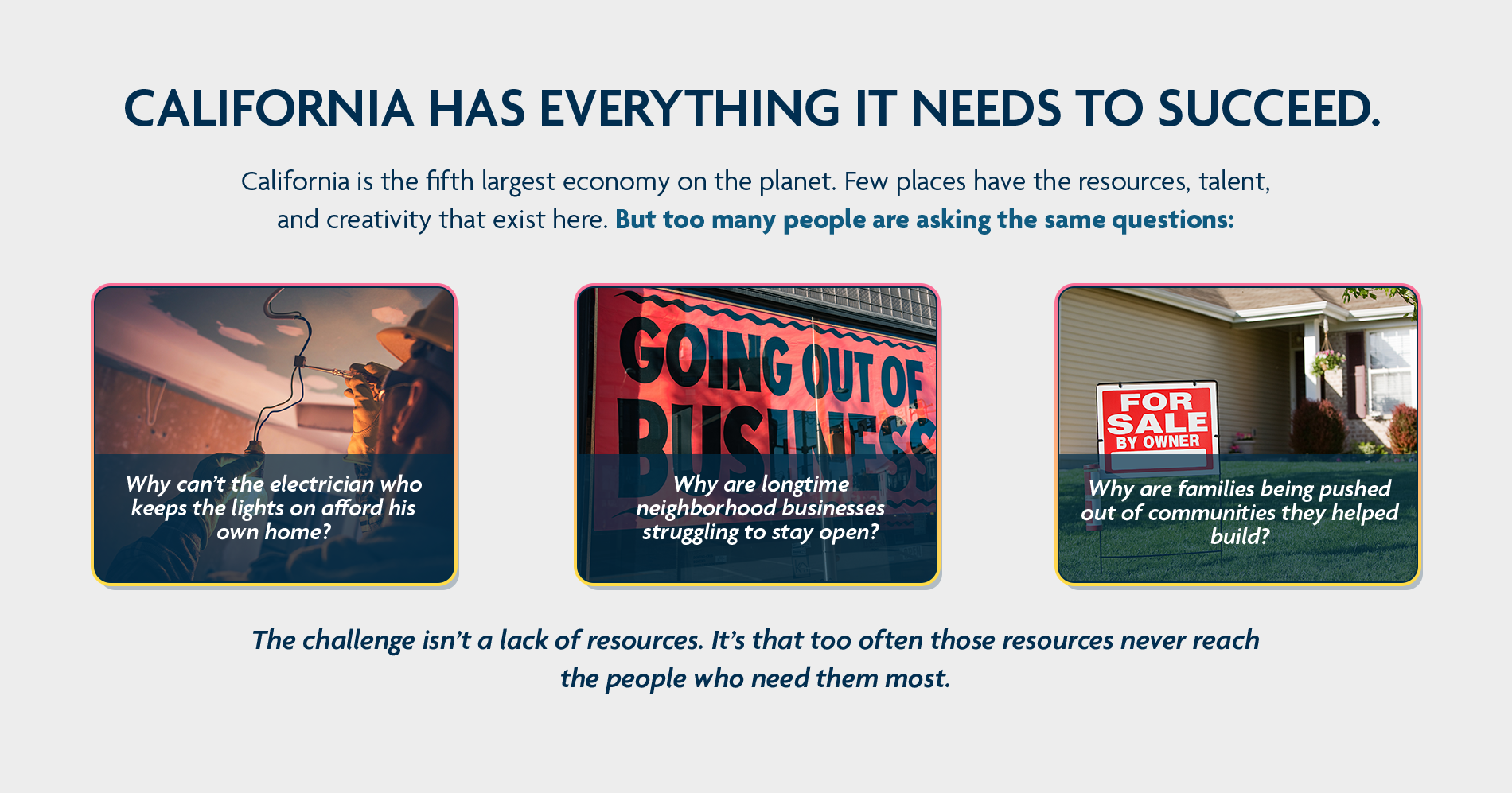 Three photo cards showing a worker, going-out-of-business sign, and for-sale sign